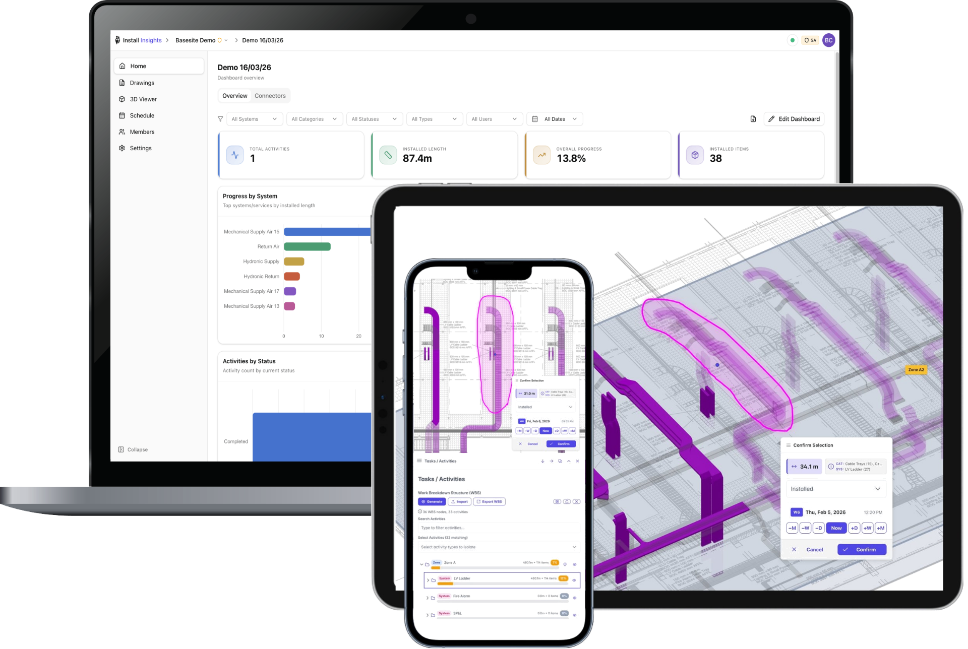 Install Insights shown on laptop, phone and tablet with dashboards and 3D markup views