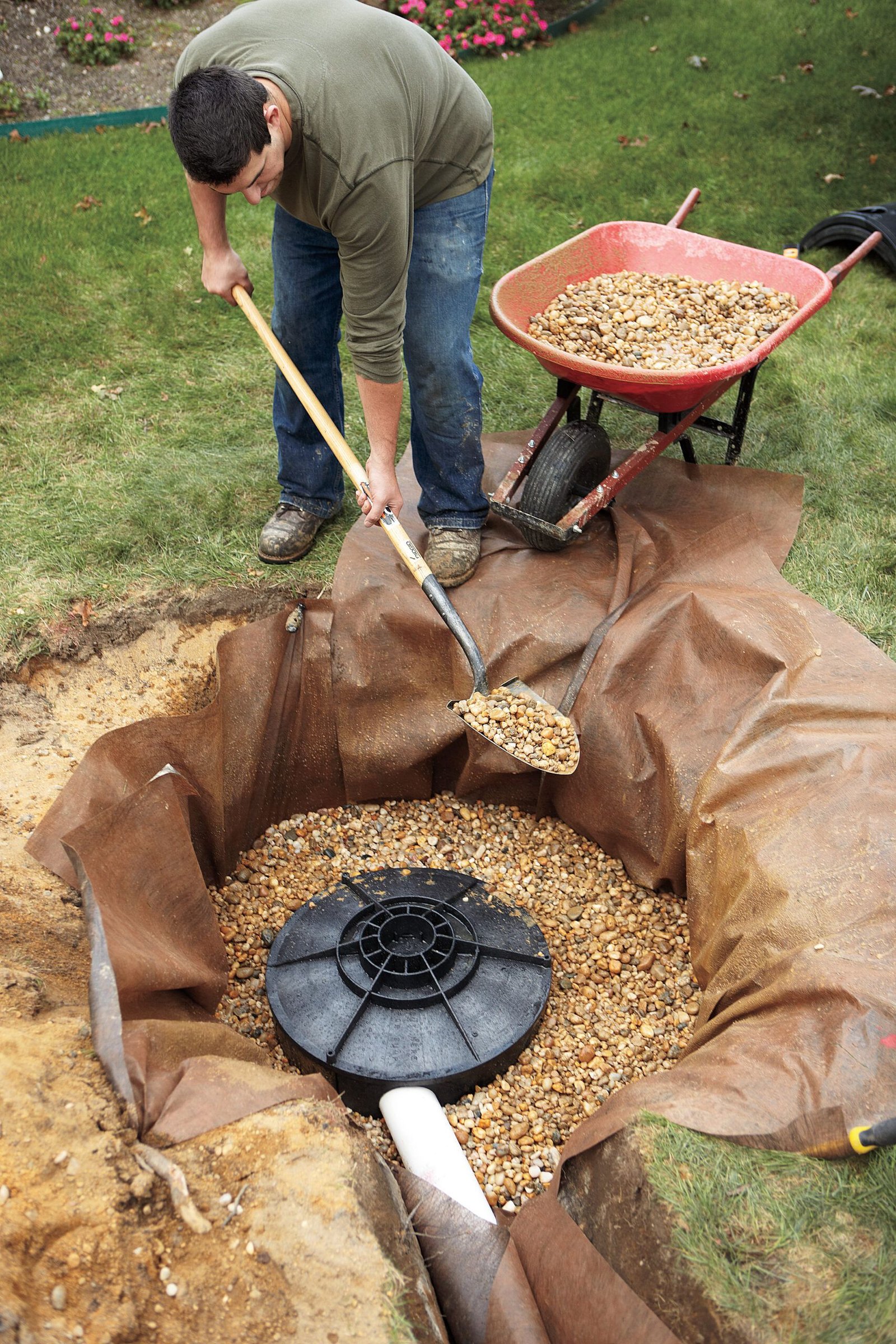 How to Install a Dry Well