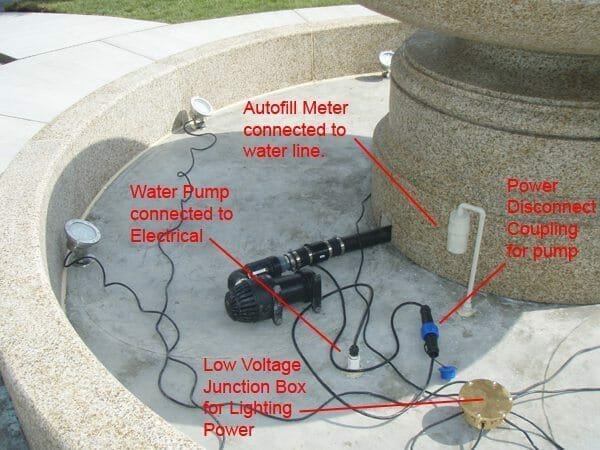 How to Install a Fountain Pump